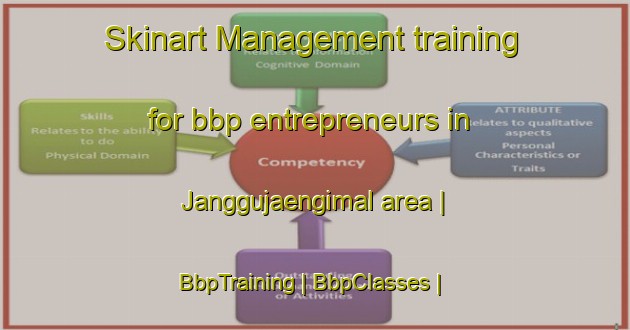 Skinart Management training for bbp entrepreneurs in Janggujaengimal area | BbpTraining | BbpClasses | SkinartTraining-Republic of Korea